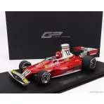 GP-REPLICAS
