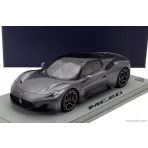 Maserati Models