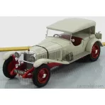 Ilario-Model