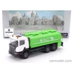 Brekina Plast